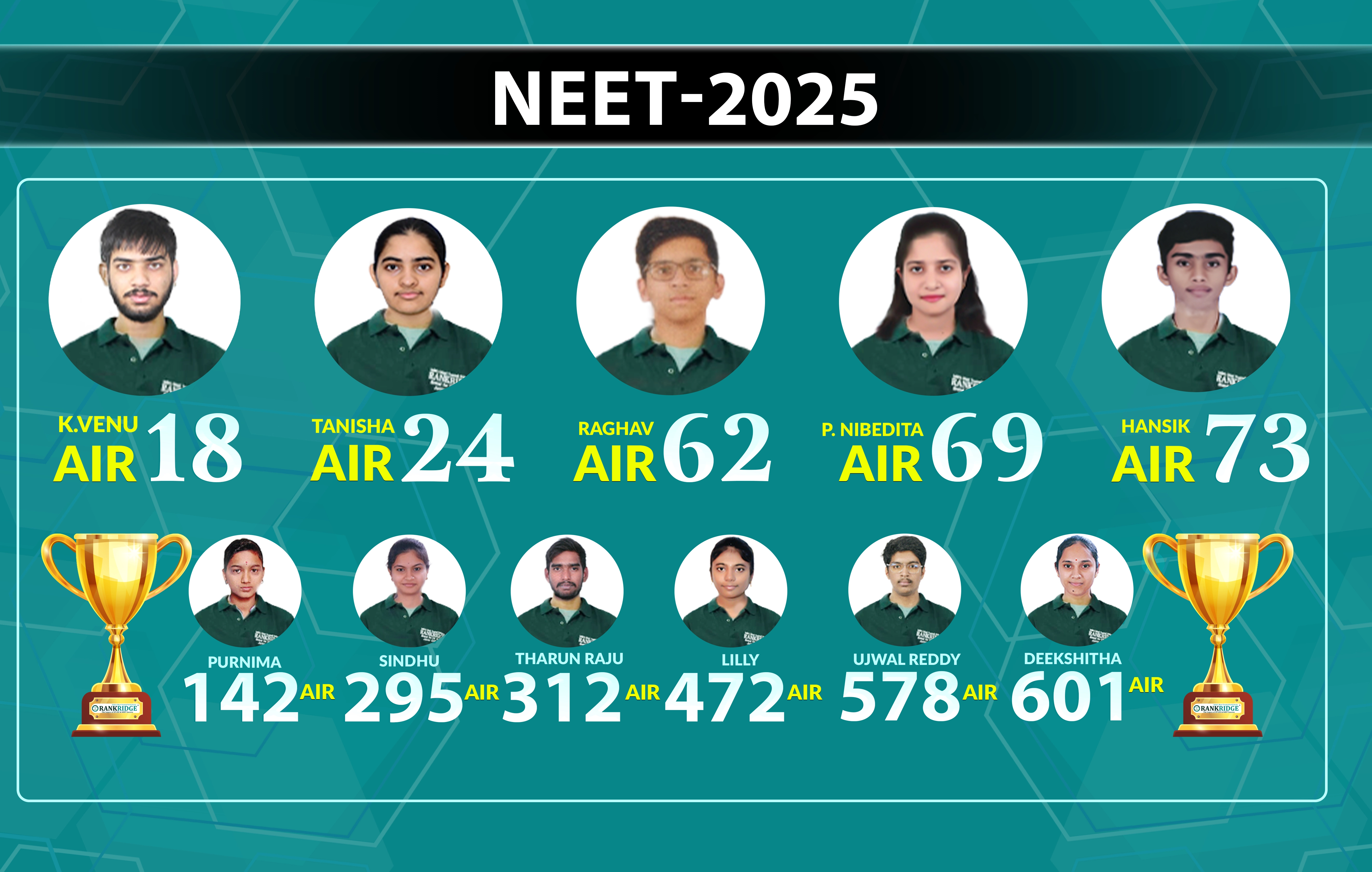 Rankridge NEET toppers